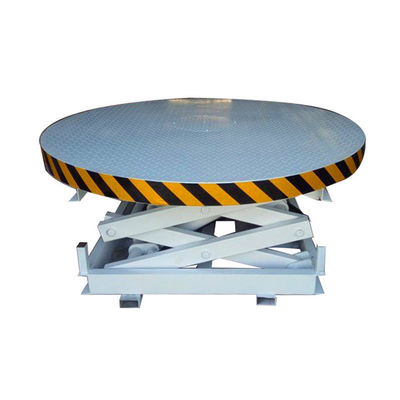 Tourne-disque d'affichage à 360 degrés