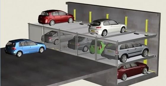 Solution de stationnement à chargement de 1700 kg